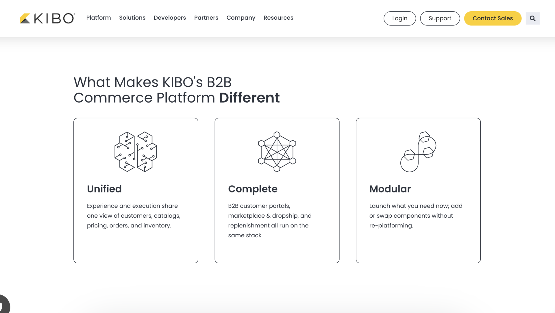 Best B2B eCommerce platforms: The definitive guide 5