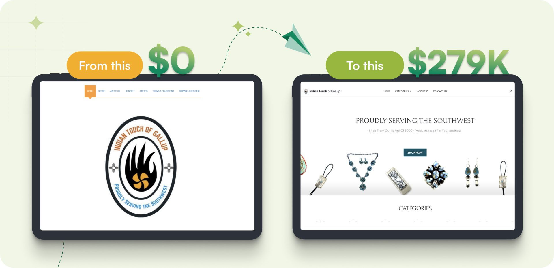 The Complete Guide to WizCommerce: The AI-First B2B eCommerce Platform Transforming Wholesale Sales 1