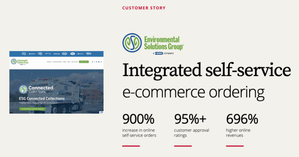 Self-service e-commerce for the aftermarket 17