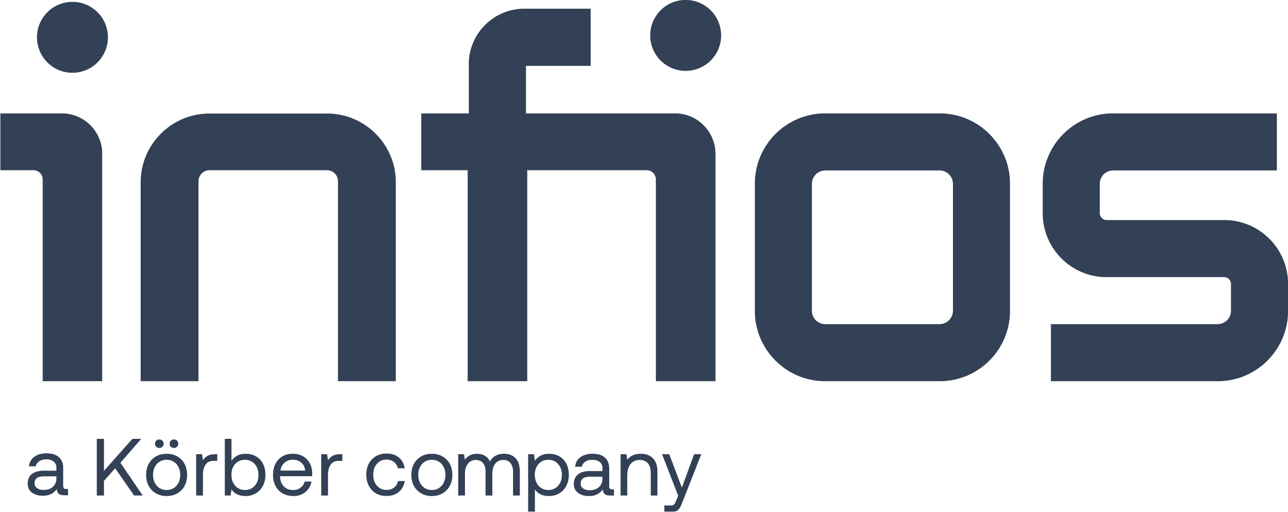 Infios