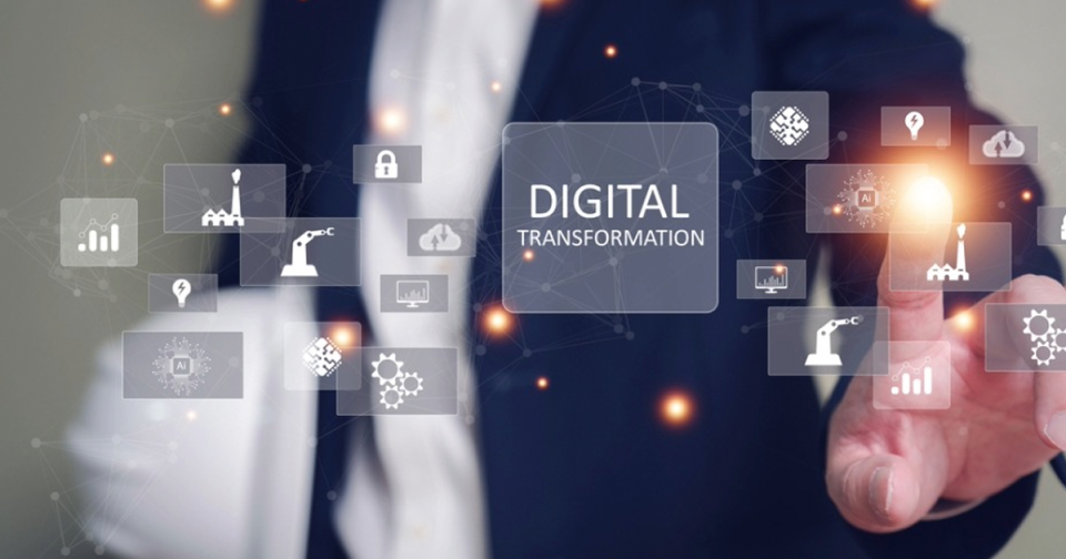 graphic of multiple components of digital transformation
