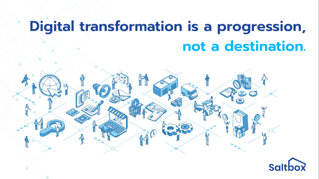 Digital Transformation Is a Progression, Not a Destination 22 banner text: digital transformation is a progression