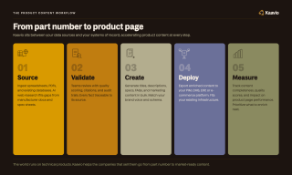 workflow-card.png