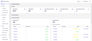 Trustana-Dashboard-1.png