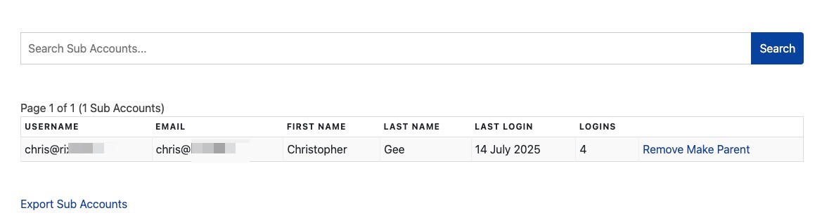 User grid view